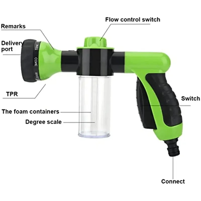 Hose Auto Foam Dog Washer